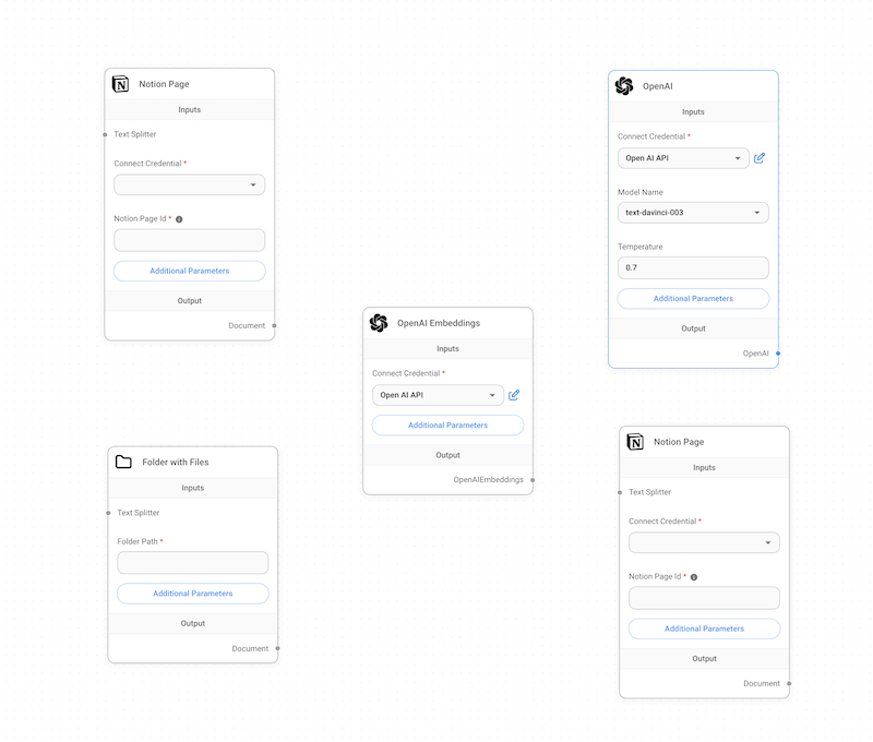 flowise ai content engine